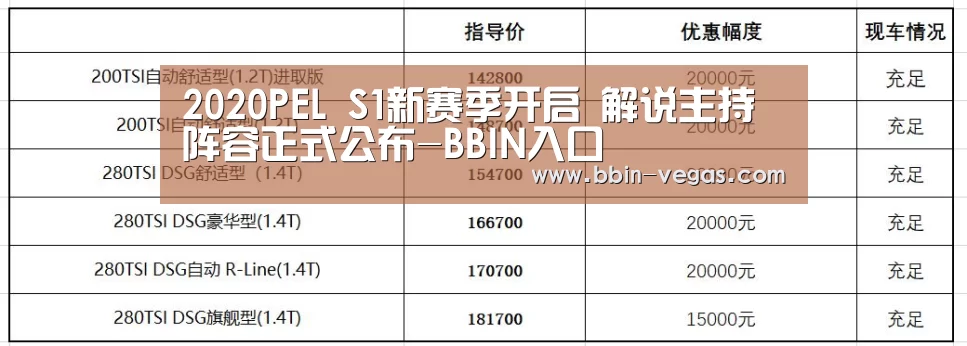 2020PEL S1新赛季开启 解说主持阵容正式公布-BBIN入口(图2) BBIN入口
